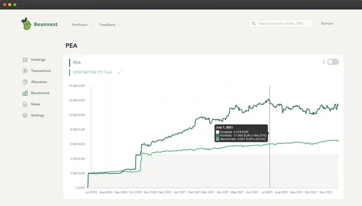 stock portfolio tracker