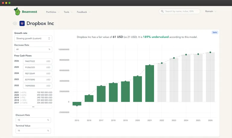 Beanvest asset page
